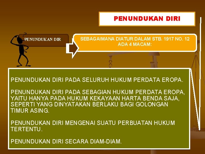 PENUNDUKAN DIRI SEBAGAIMANA DIATUR DALAM STB. 1917 NO. 12 ADA 4 MACAM: PENUNDUKAN DIRI