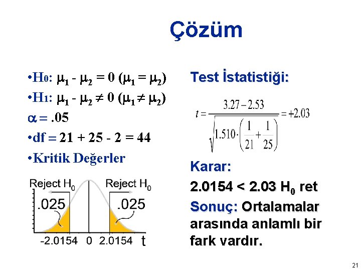 Çözüm • H 0: 1 - 2 = 0 ( 1 = 2) • Çözüm • H 0: 1 - 2 = 0 ( 1 = 2) •