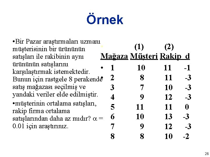 Örnek • Bir Pazar araştırmaları uzmanı • (1) (2) müşterisinin bir ürününün Mağaza Müşteri