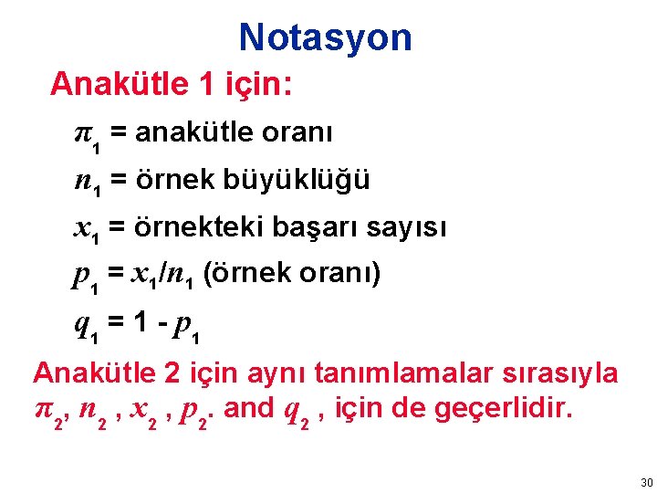 Notasyon Anakütle 1 için: π1 = anakütle oranı n 1 = örnek büyüklüğü x