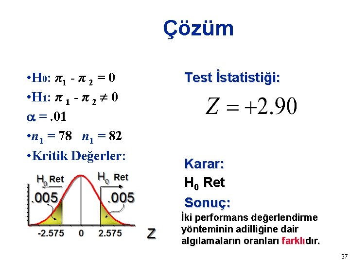 Çözüm • H 0: π1 - π 2 = 0 • H 1: π