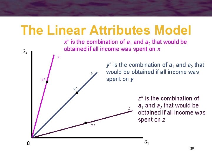 The Linear Attributes Model x* is the combination of a 1 and a 2