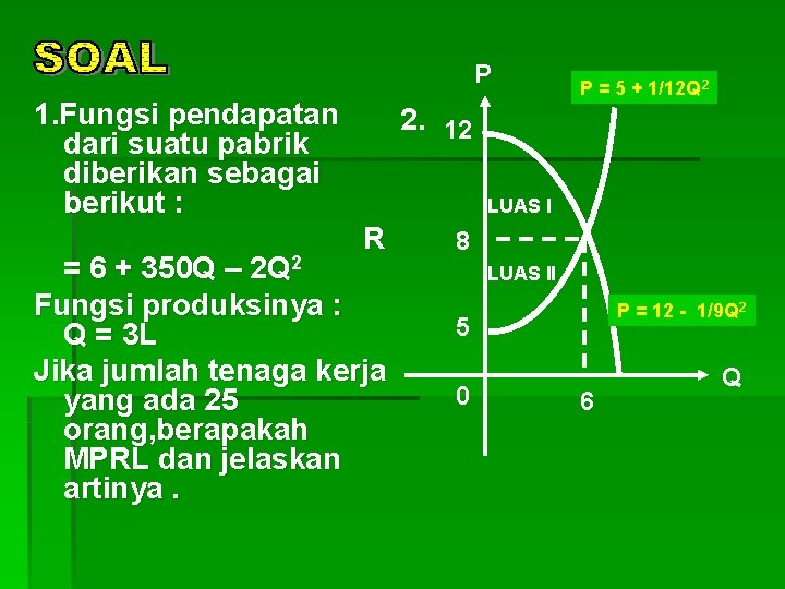 P 1. Fungsi pendapatan dari suatu pabrik diberikan sebagai berikut : P = 5