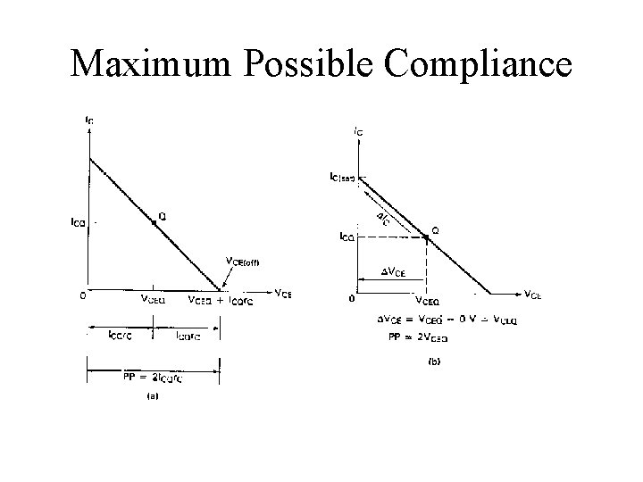 Maximum Possible Compliance 