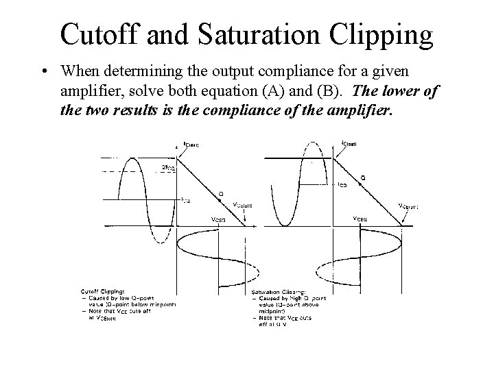 Cutoff and Saturation Clipping • When determining the output compliance for a given amplifier,