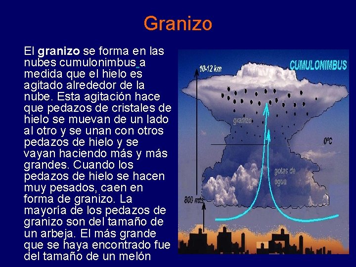 Granizo El granizo se forma en las nubes cumulonimbus a medida que el hielo Granizo El granizo se forma en las nubes cumulonimbus a medida que el hielo