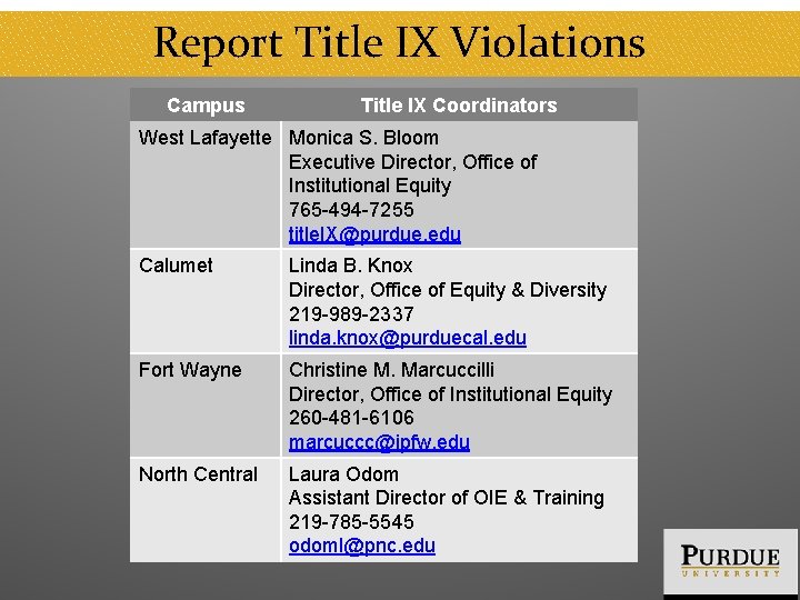 Report Title IX Violations Campus Title IX Coordinators West Lafayette Monica S. Bloom Executive