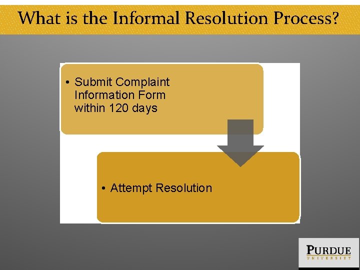 What is the Informal Resolution Process? • Submit Complaint Information Form within 120 days