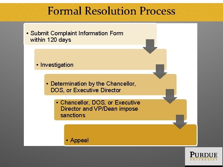 Formal Resolution Process • Submit Complaint Information Form within 120 days • Investigation •