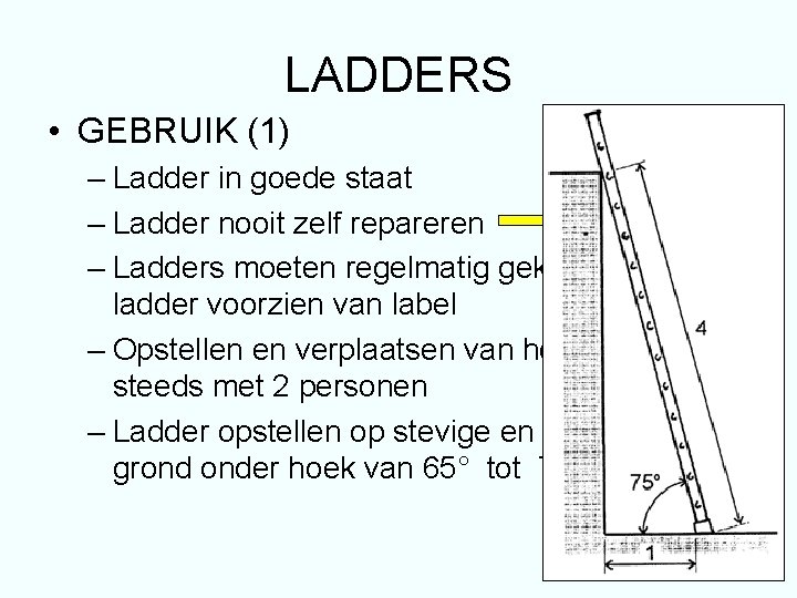 LADDERS • GEBRUIK (1) – Ladder in goede staat – Ladder nooit zelf repareren