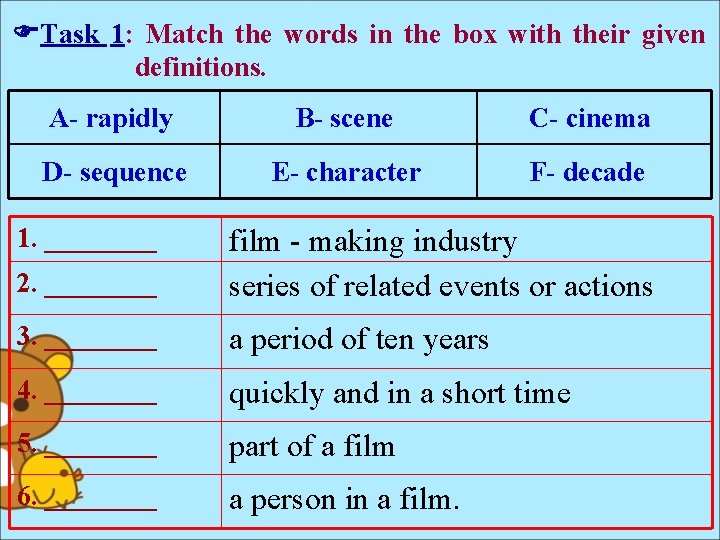  Task 1: Match the words in the box with their given definitions. A-