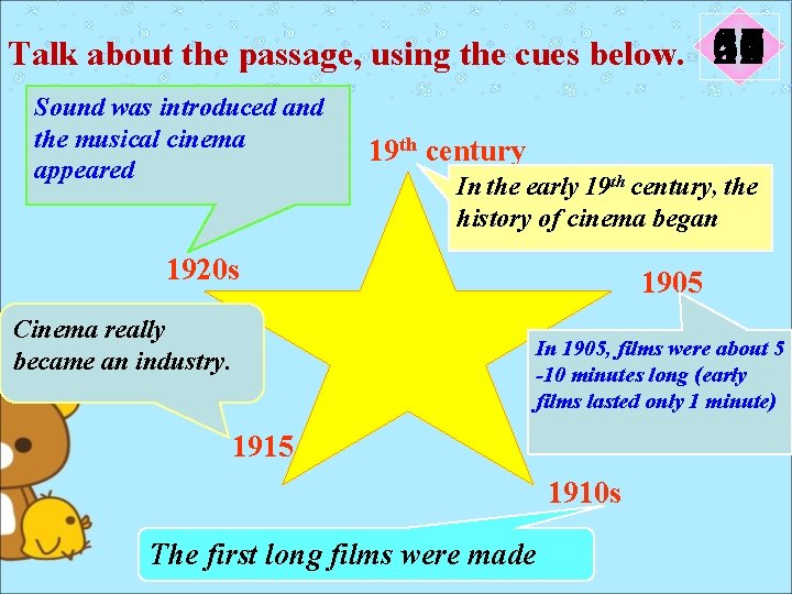 Talk about the passage, using the cues below. Sound was introduced and the musical