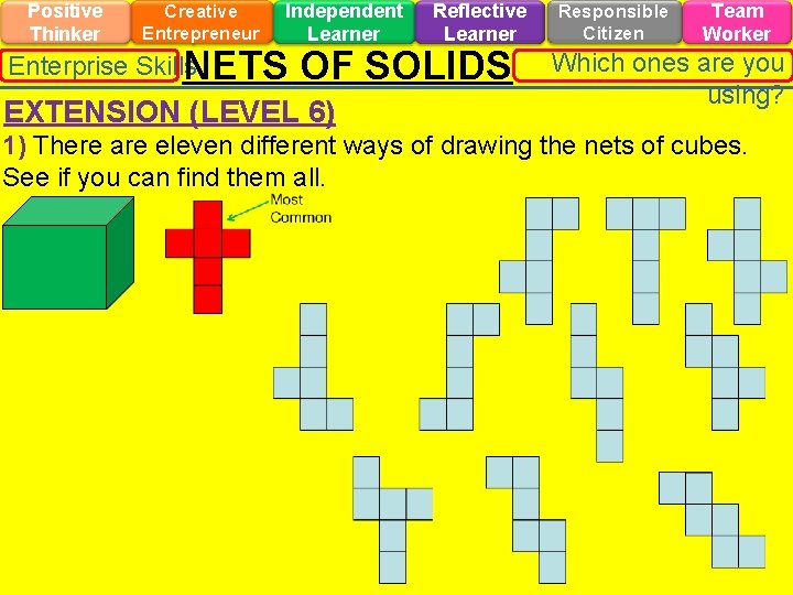 Positive Thinker Creative Entrepreneur Independent Learner Enterprise Skills NETS Reflective Learner OF SOLIDS EXTENSION