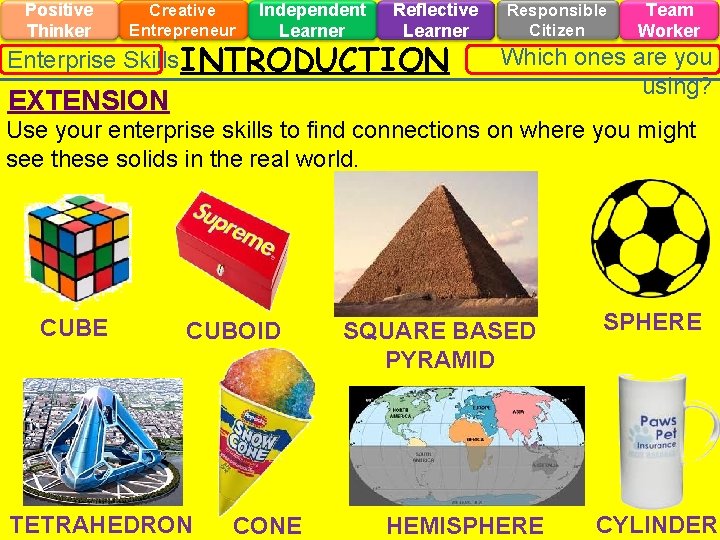 Positive Thinker Creative Entrepreneur Independent Learner Reflective Learner Enterprise Skills INTRODUCTION EXTENSION Responsible Citizen