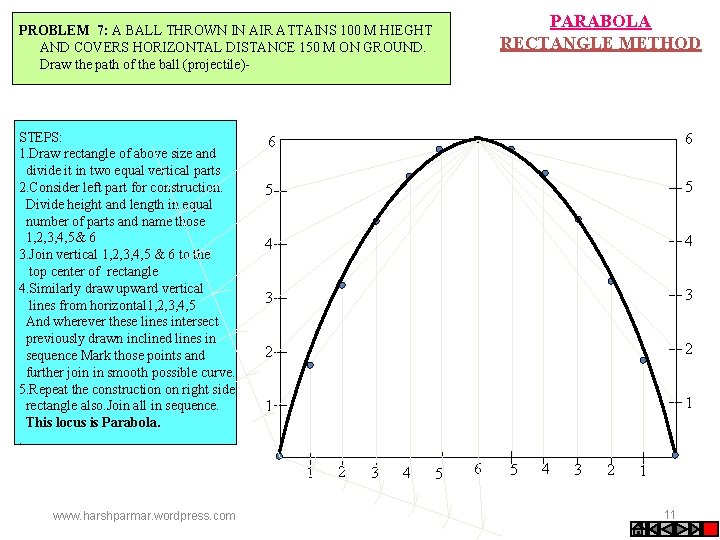 PARABOLA RECTANGLE METHOD PROBLEM 7: A BALL THROWN IN AIR ATTAINS 100 M HIEGHT