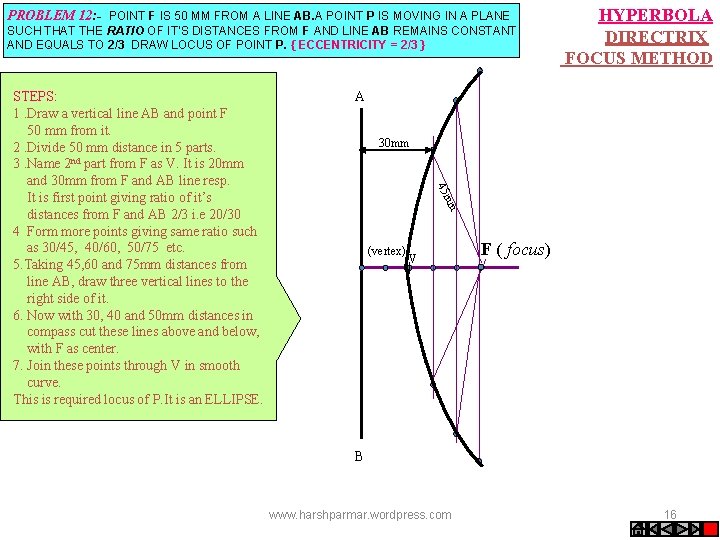 PROBLEM 12: - POINT F IS 50 MM FROM A LINE AB. A POINT