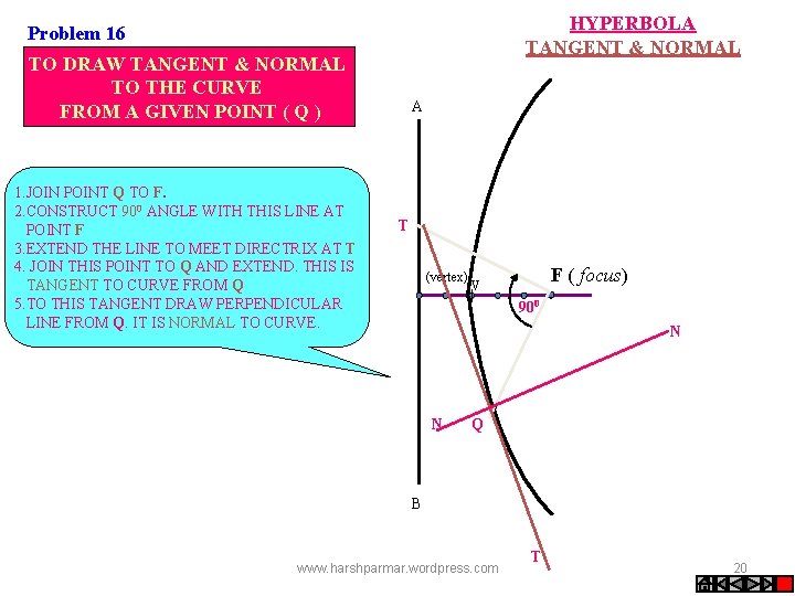 HYPERBOLA TANGENT & NORMAL Problem 16 TO DRAW TANGENT & NORMAL TO THE CURVE