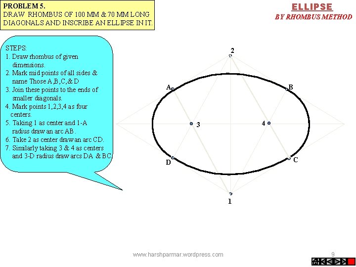 ELLIPSE PROBLEM 5. DRAW RHOMBUS OF 100 MM & 70 MM LONG DIAGONALS AND