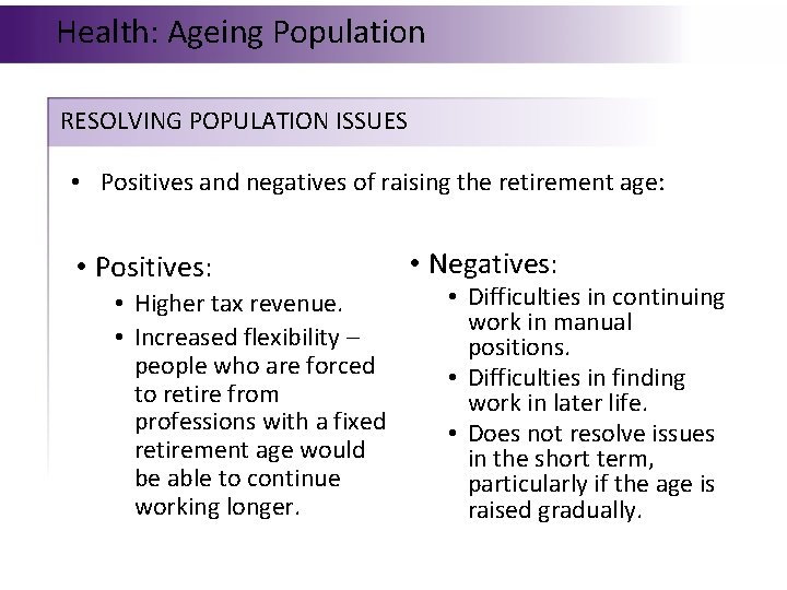 Health: Ageing Population RESOLVING POPULATION ISSUES • Positives and negatives of raising the retirement