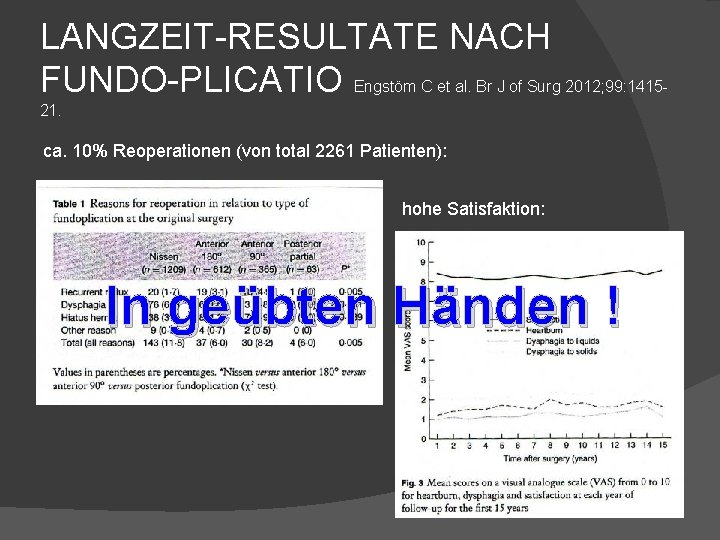 LANGZEIT-RESULTATE NACH FUNDO-PLICATIO Engstöm C et al. Br J of Surg 2012; 99: 141521.