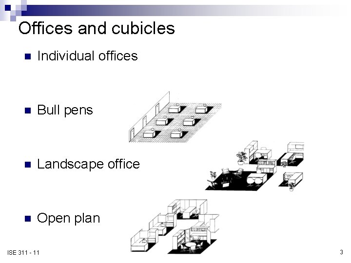 Offices and cubicles n Individual offices n Bull pens n Landscape office n Open