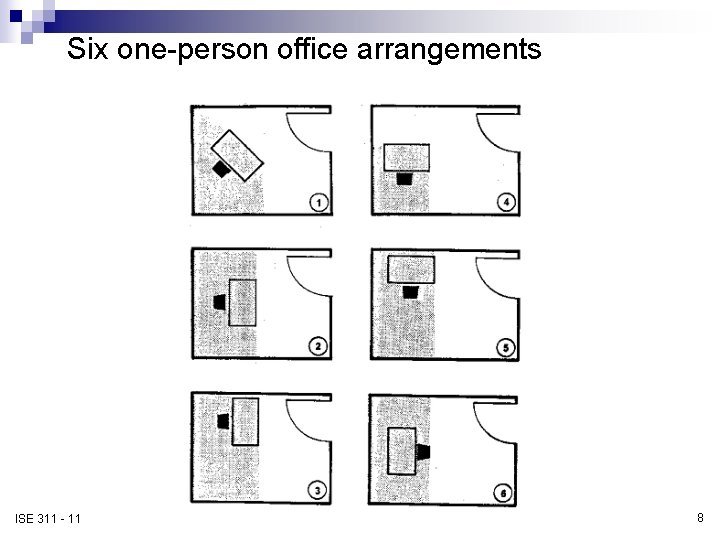 Six one-person office arrangements ISE 311 - 11 8 