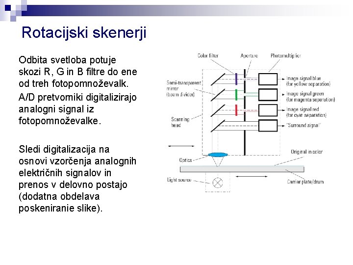 Rotacijski skenerji Odbita svetloba potuje skozi R, G in B filtre do ene od Rotacijski skenerji Odbita svetloba potuje skozi R, G in B filtre do ene od
