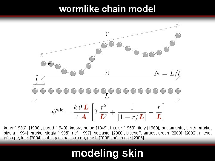 wormlike chain model kuhn [1936], [1938], porod [1949], kratky, porod [1949], treolar [1958], flory