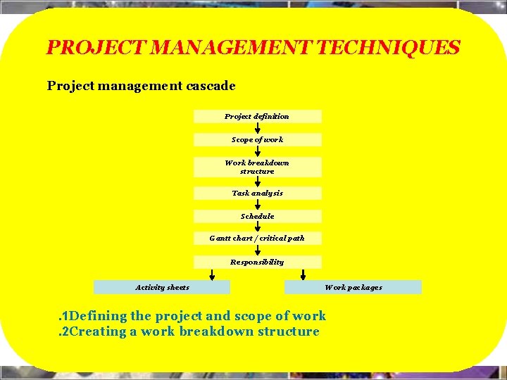 PROJECT MANAGEMENT TECHNIQUES Project management cascade Project definition Scope of work Work breakdown structure