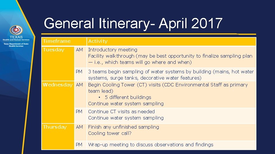 General Itinerary- April 2017 Timeframe Tuesday Activity AM Introductory meeting Facility walkthrough (may be