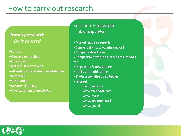 How to carry out research Primary research … Do it yourself Surveys One to How to carry out research Primary research … Do it yourself Surveys One to