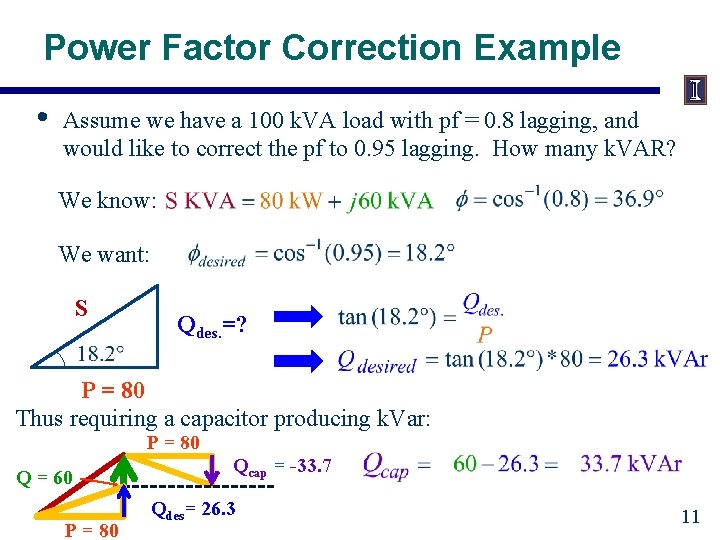 Power Factor Correction Example • Assume we have a 100 k. VA load with