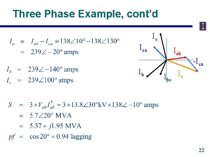 Three Phase Example, cont’d Ic Ica Iab -Ica Ib Ibc Ia 22 