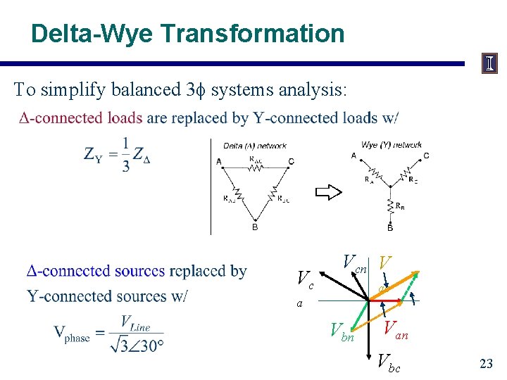 Delta-Wye Transformation To simplify balanced 3 systems analysis: Vc Vcn V ab a Vbn