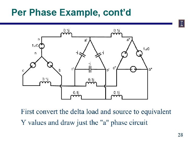 Per Phase Example, cont’d 28 