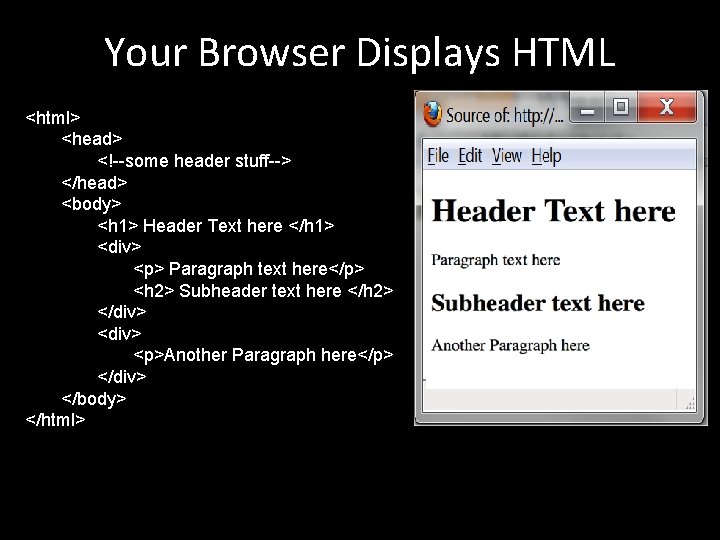 Your Browser Displays HTML <html> <head> <!--some header stuff--> </head> <body> <h 1> Header