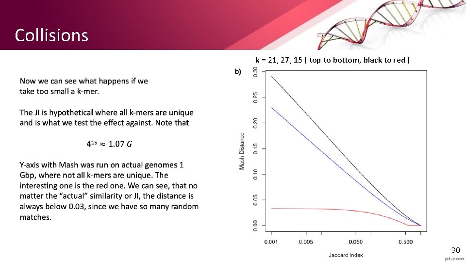 Collisions k = 21, 27, 15 ( top to bottom, black to red )