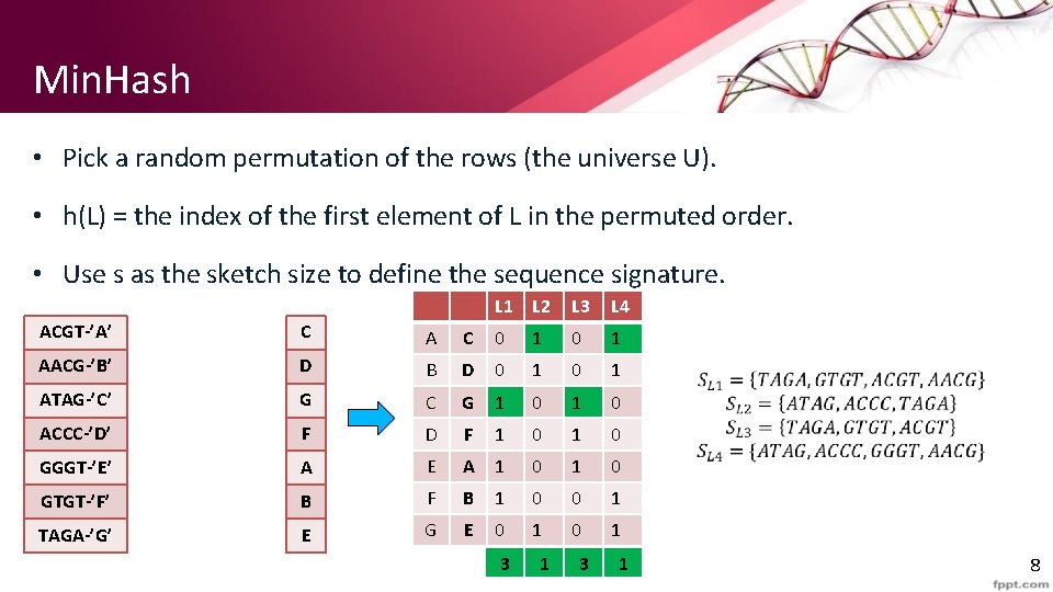 Min. Hash • Pick a random permutation of the rows (the universe U). •