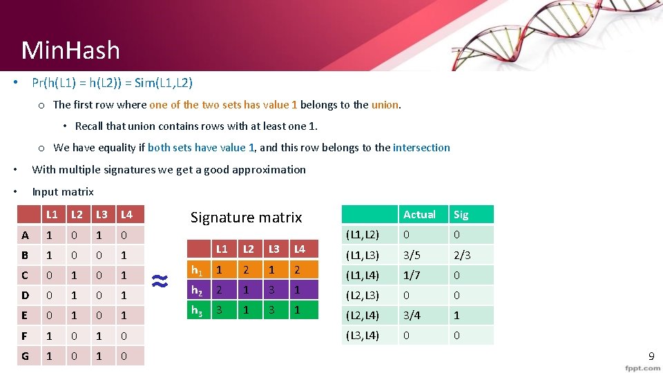 Min. Hash • Pr(h(L 1) = h(L 2)) = Sim(L 1, L 2) o