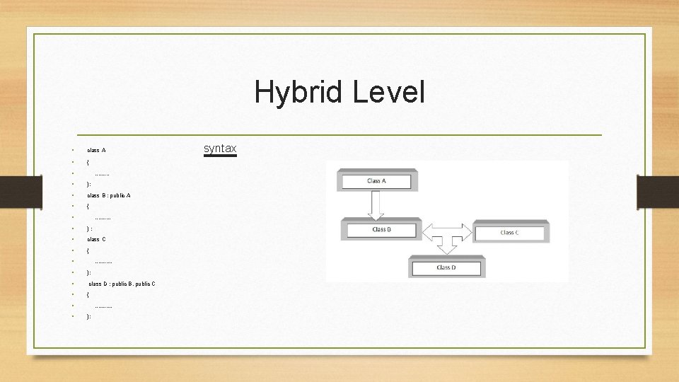 Hybrid Level • class A • { • . . • }; • class