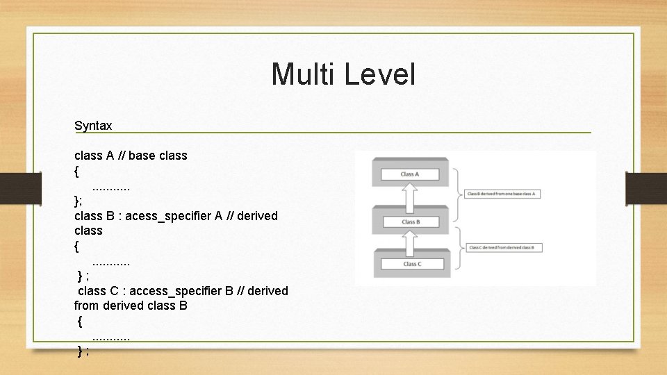 Multi Level Syntax class A // base class { . . . }; class