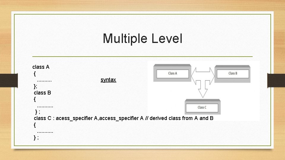 Multiple Level class A { . . syntax }; class B { . .