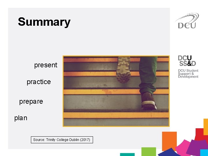 Summary present practice prepare plan Source: Trinity College Dublin (2017) 