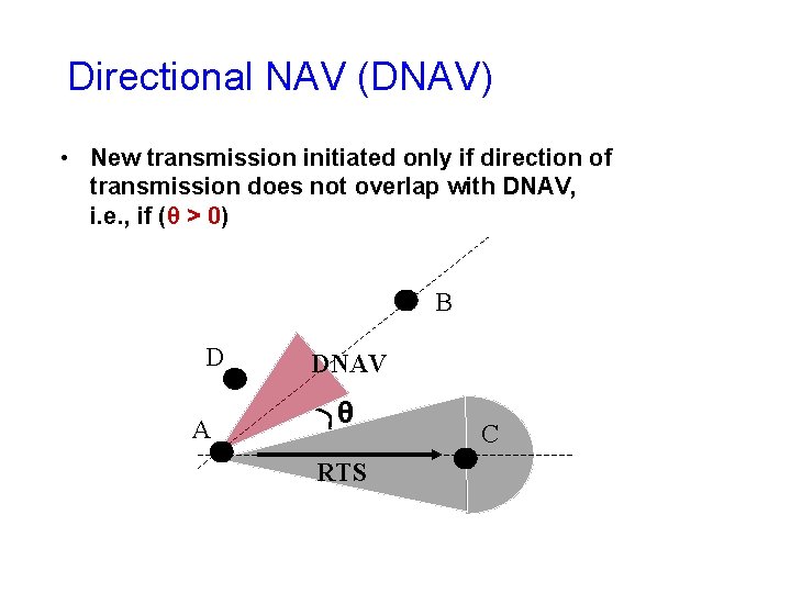 Directional NAV (DNAV) • New transmission initiated only if direction of transmission does not Directional NAV (DNAV) • New transmission initiated only if direction of transmission does not