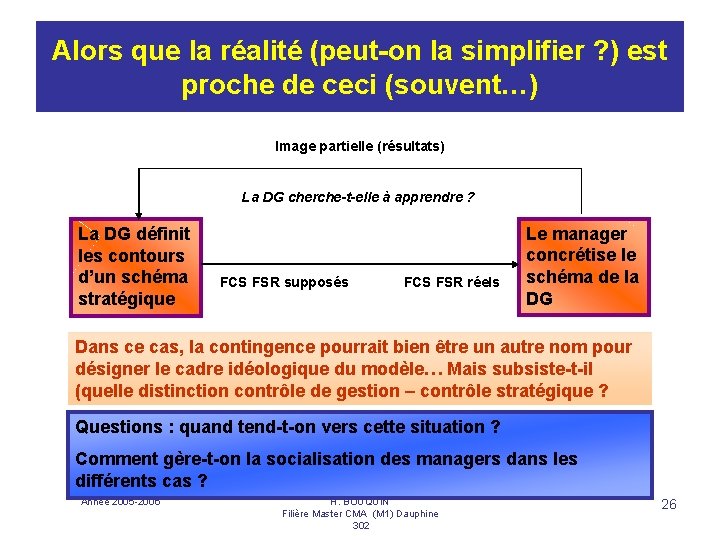 Alors que la réalité (peut-on la simplifier ? ) est proche de ceci (souvent…)