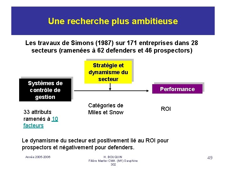 Une recherche plus ambitieuse Les travaux de Simons (1987) sur 171 entreprises dans 28