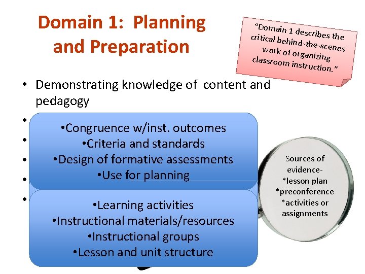 Domain 1: Planning and Preparation “Domain 1 describes the critical be hind-the-s cenes work Domain 1: Planning and Preparation “Domain 1 describes the critical be hind-the-s cenes work
