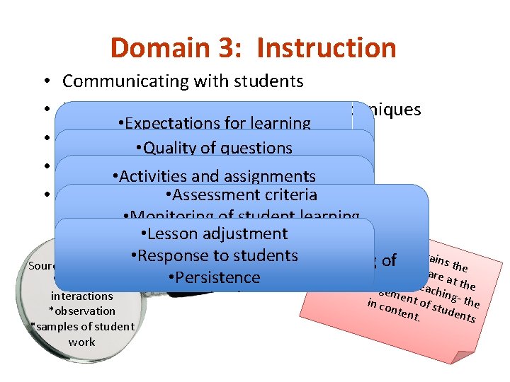 Domain 3: Instruction • • • Communicating with students Using questioning and discussion techniques Domain 3: Instruction • • • Communicating with students Using questioning and discussion techniques
