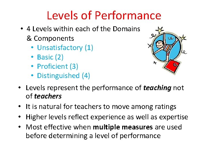Levels of Performance • 4 Levels within each of the Domains & Components • Levels of Performance • 4 Levels within each of the Domains & Components •