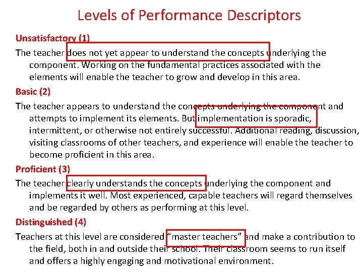 Levels of Performance Descriptors Unsatisfactory (1) The teacher does not yet appear to understand Levels of Performance Descriptors Unsatisfactory (1) The teacher does not yet appear to understand